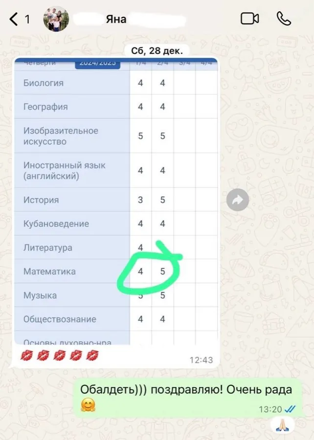 Пятёрка по математике в четверти